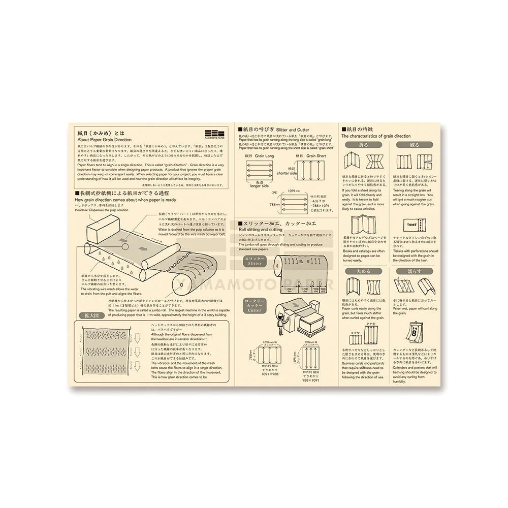 Dégustation de papier Coquille d'œuf rugueuse vol. 2