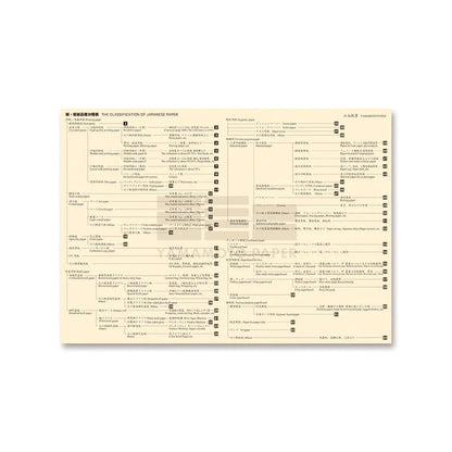 Dégustation de papier translucide Vol.1 